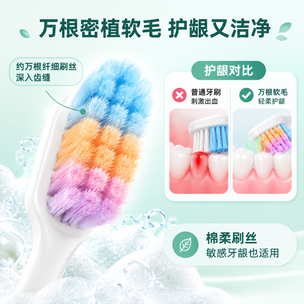 [主图-2] 核心卖点效果证明图，突出万根软毛的护龈洁净功效，… - 图片创意预览
