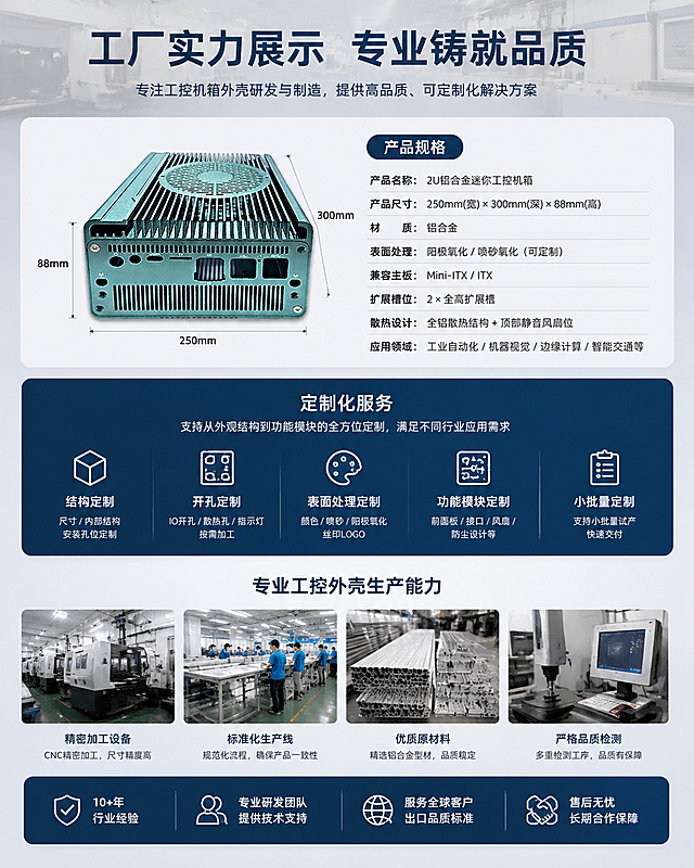2U铝合金迷你工控机箱详情页第三屏，工厂实力展示，突出产品规格和定制服务，体现专业工控仪器外壳生产能力，商务工业风
