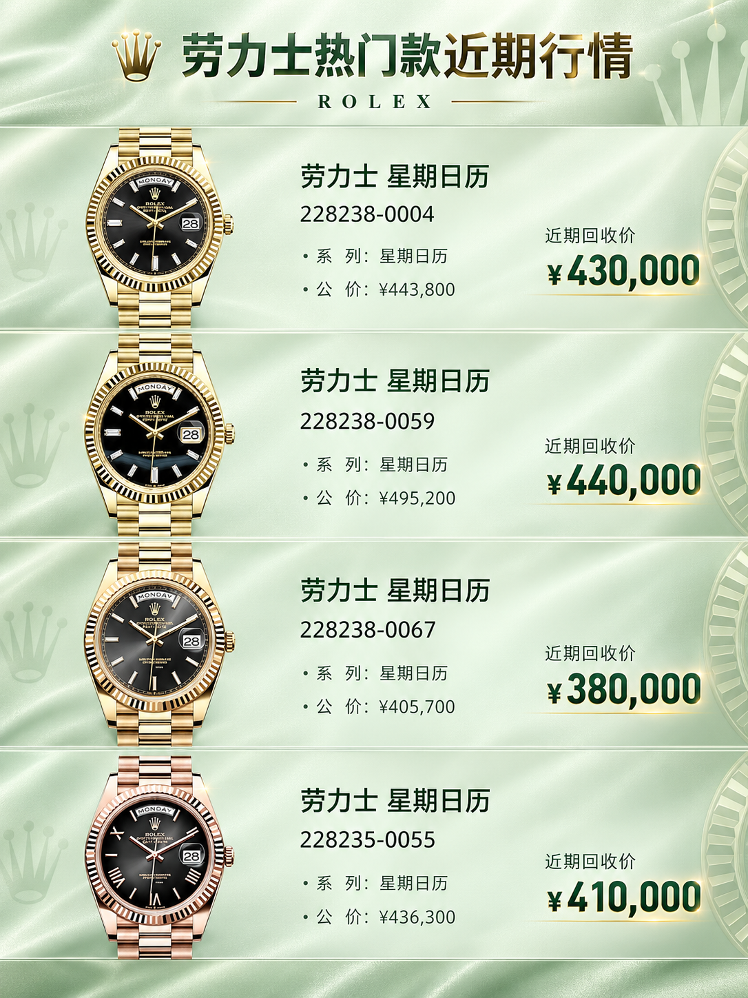 保持图中所有手表产品、型号编号、公价、近期回收价等文字信息和产… - 图片创意预览