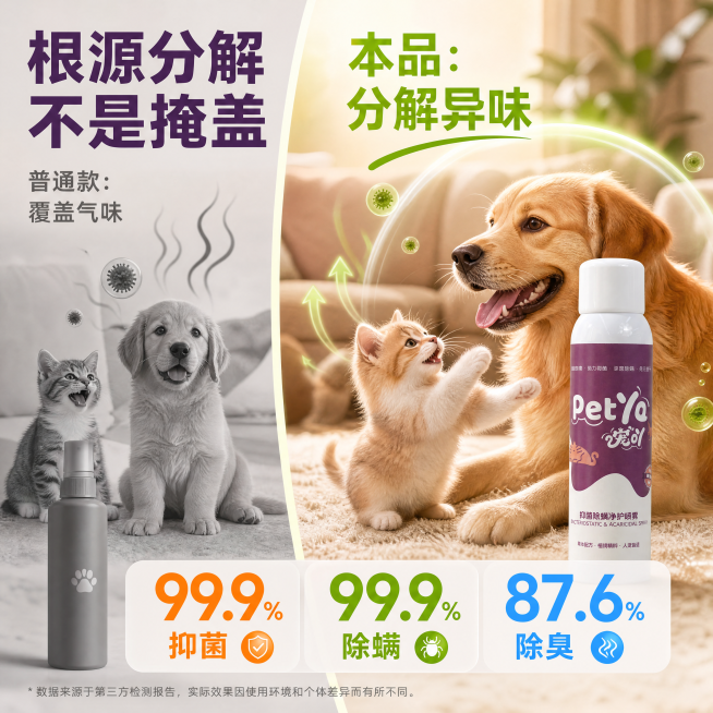 [主图-9] 核心卖点对比展示，突出产品优势。氛围风格：清晰专业，对比直观。画质：商业摄影，清晰干净，产品真实。保持产品外观与输入一致。左侧展示普通除臭只掩盖气味，用浅灰色调小图，右侧展示本品根源分解预览效果