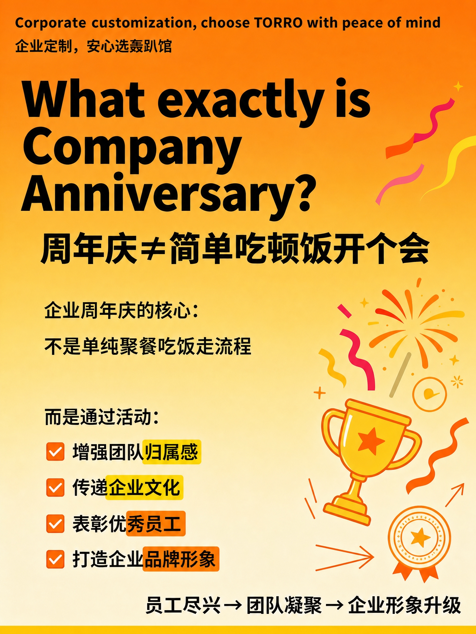 完全复刻参考图的版式结构、排版布局和所有装饰元素，竖版3:4比… - 图片创意预览