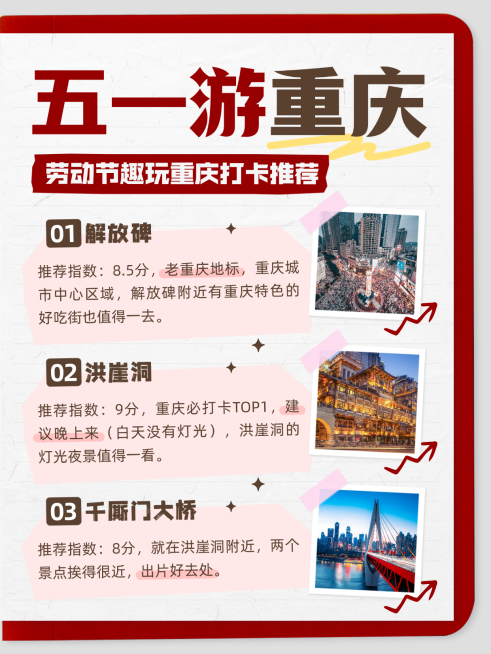 五一劳动节重庆旅游打卡攻略推荐通用小红书配图预览效果
