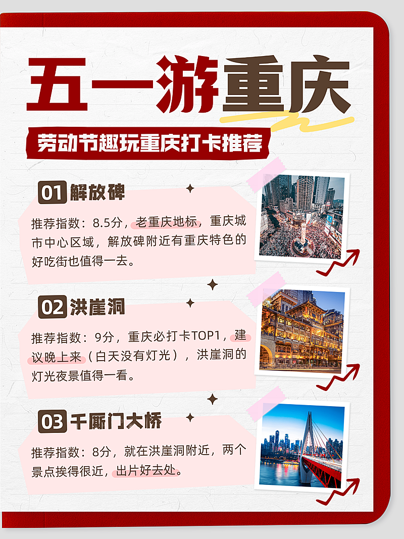 五一劳动节重庆旅游打卡攻略推荐通用小红书配图