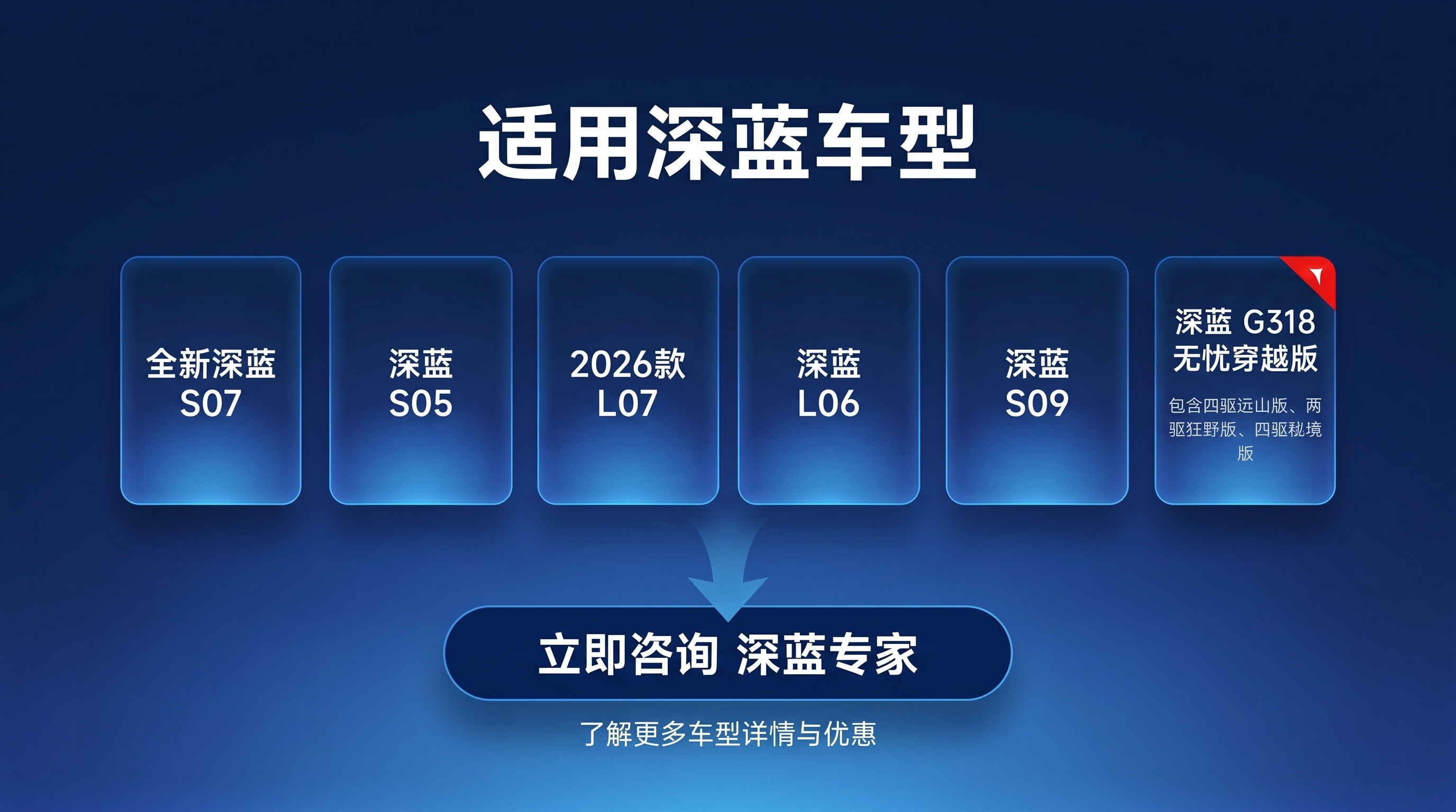 将行动号召咨询页转换为宽屏PPT格式，保持原有品牌主题、咨询按… - 图片创意预览