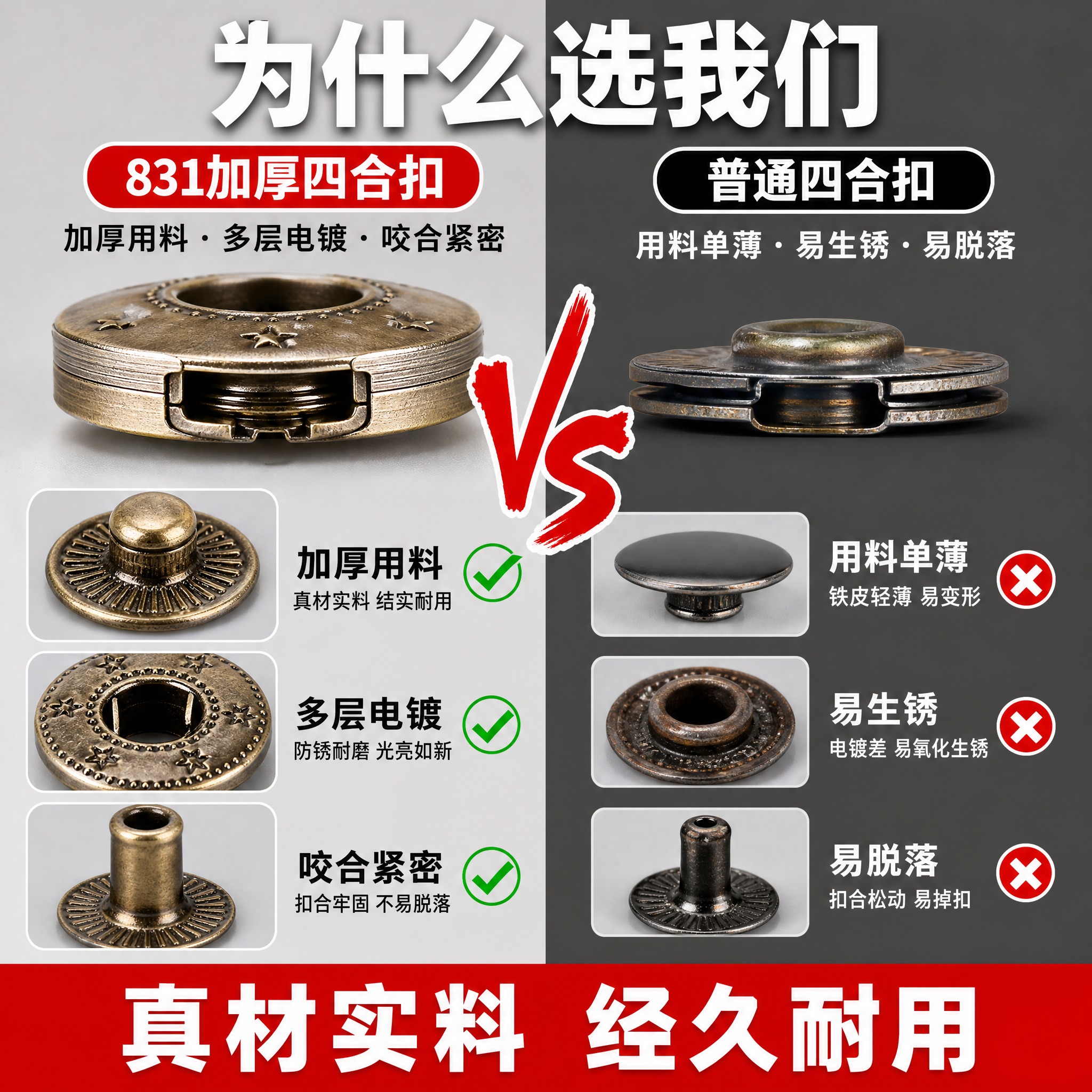 [主图-15] 831型金属四合扣 与普通款对比优势图。 [统… - 图片创意预览