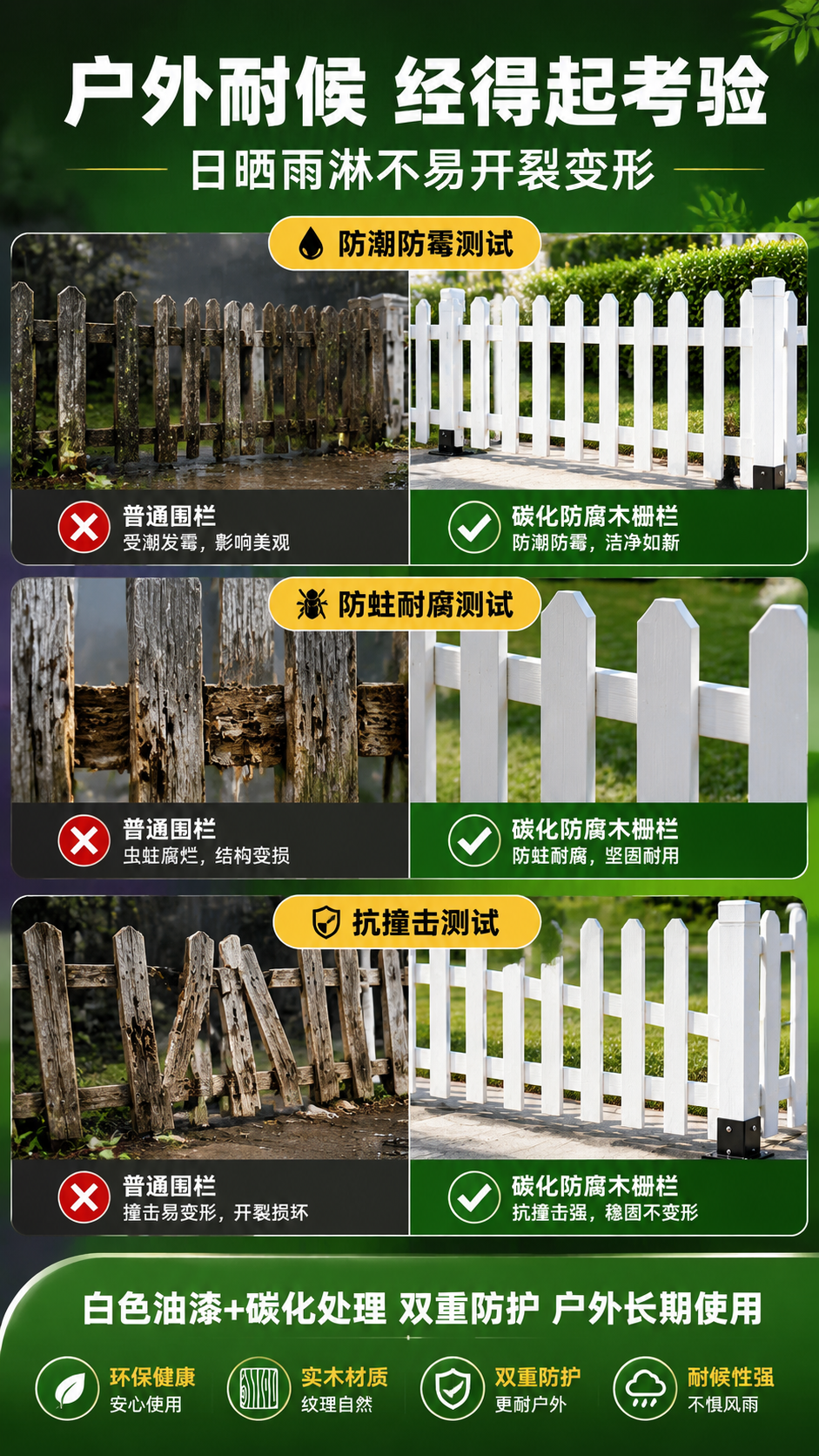 [商品] 使用【图1】白色碳化防腐木栅栏；保留白色漆面、实木结… - 图片创意预览