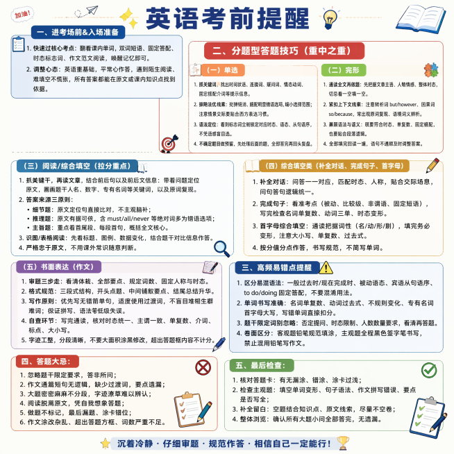预览效果