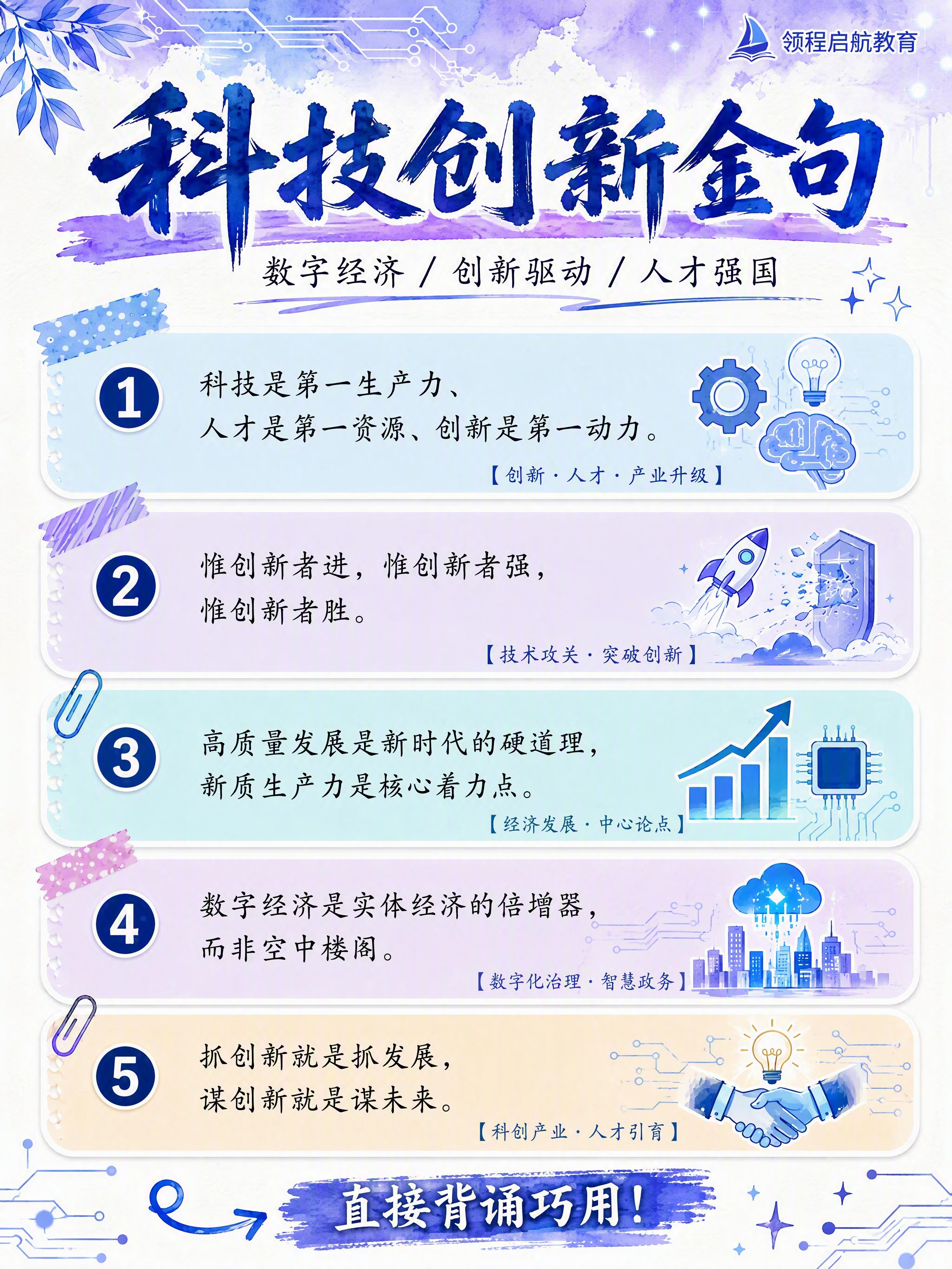 学习笔记封面，插图大字，科技蓝紫水彩手账风，版式精美，适合学习… - 图片创意预览