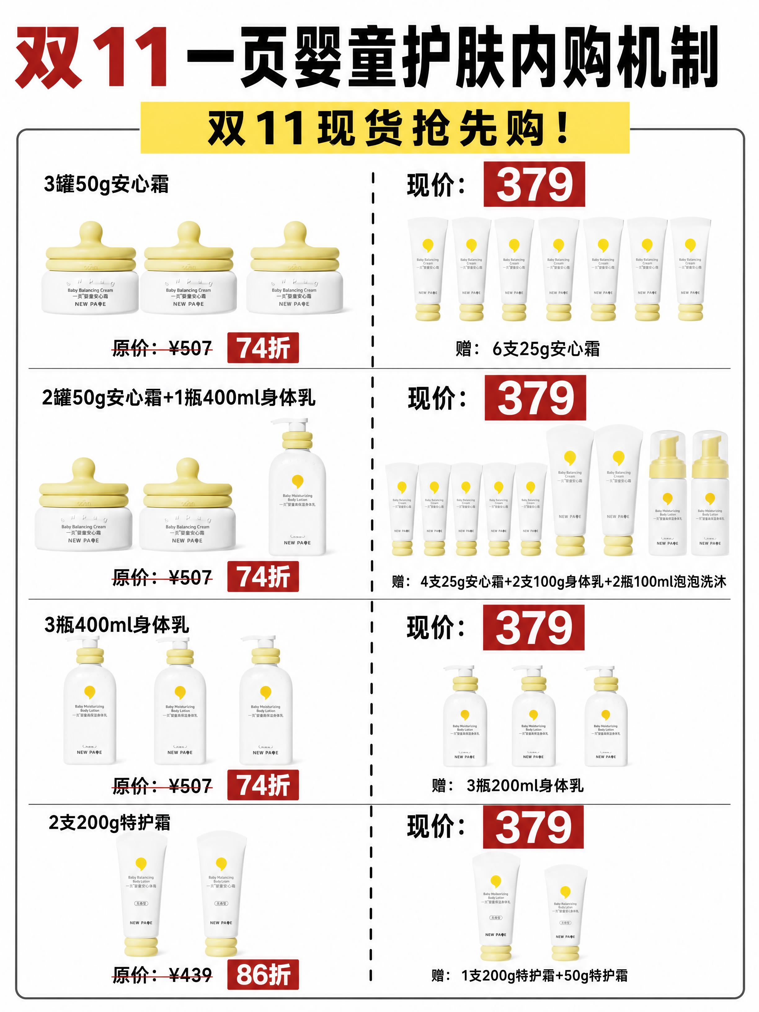 [商品] 使用【图2】50g安心霜罐装、【图3】25g安心霜支… - 图片创意预览