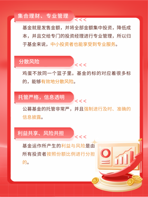 金融投资理财知识科普趣味感小红书配图预览效果