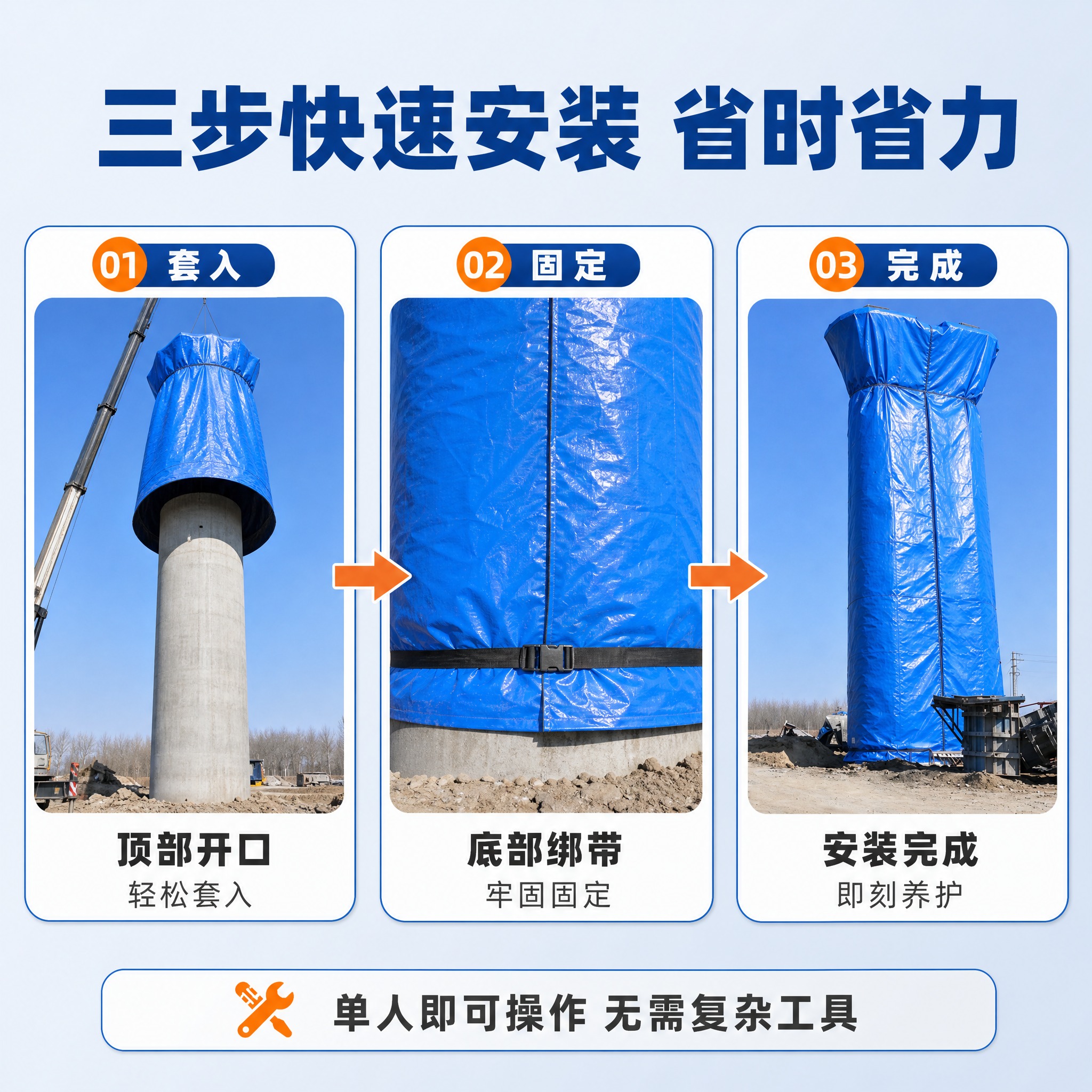 [主图-4] 蓝色桥墩养护罩施工安装步骤图 展示使用方便的特点… - 图片创意预览