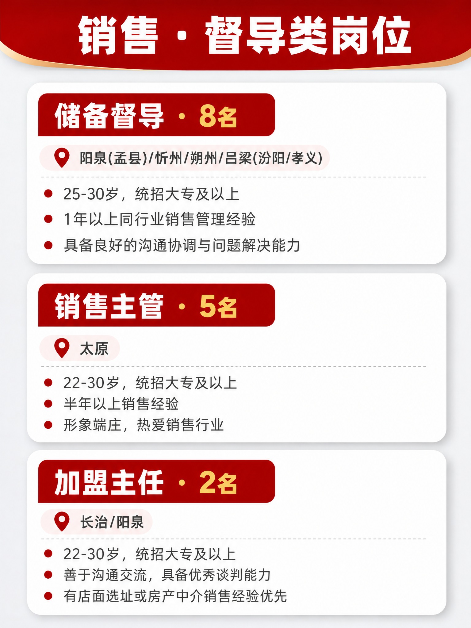 [画面] 销售督导类岗位详情页，竖版构图，上方为分类标题，下方… - 图片创意预览