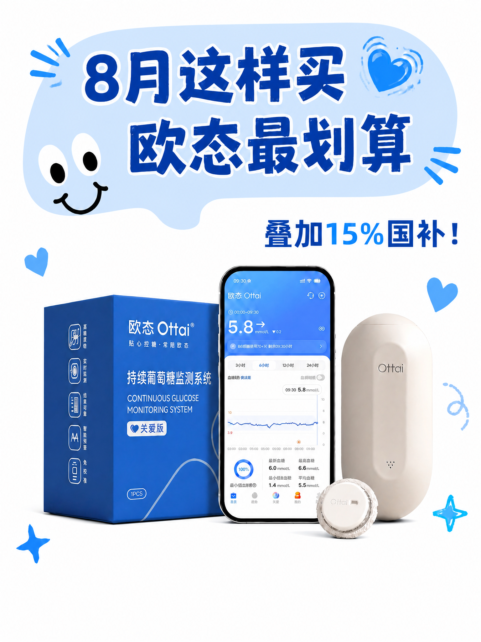将海报背景替换为纯白色，去除皱纸纹理。保留所有原有元素：顶部蓝… - 图片创意预览