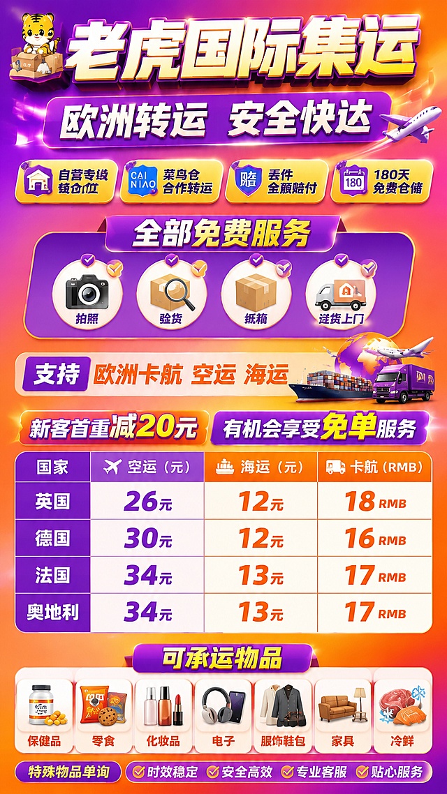 国际集运促销海报，风格活泼醒目高饱和撞色，写实商业设计，版式精美分区清晰。主标题"老虎国际集运"，副标题"欧洲转运 安全快达"，核心卖点：自营专线仓位，菜鸟仓合作转运，丢件全额赔付，180天免费仓储，全部免费服务包含拍照验货纸箱送货上门，支持欧洲卡航空运海运。价格信息：英国空运26元 海运12元 卡航18RMB；德国空运30元 海运12元 卡航16RMB；法国空运34元 海运13元 卡航17RMB；奥地利空运34元 海运13元 卡航17RMB。促销文案：新客首重减20元，有机会享受免单服务。可承运物品：保健品零食化妆品电子服饰鞋包家具冷鲜，特殊物品单询。紫橙色渐变背景，信息分区清晰，文字清晰可读，整体富有促销吸引力。