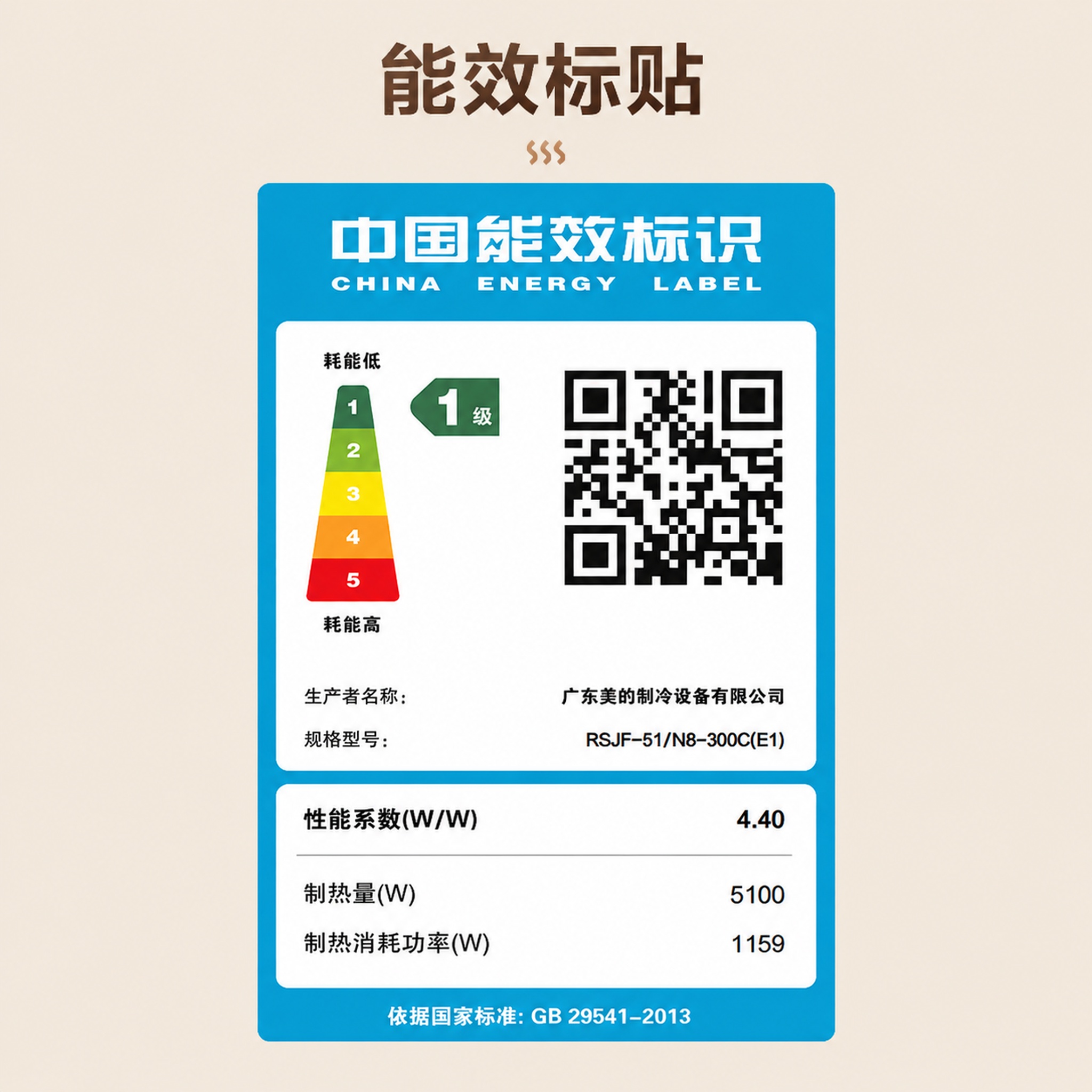 将这张能效标贴图重新构图为1:1正方形比例。保留所有核心元素：… - 图片创意预览