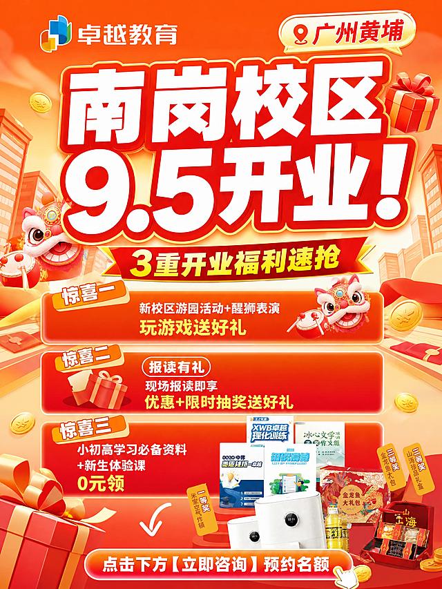 小红书笔记大字封面，配图大字，高饱和撞色促销风，版式精美，小红书笔记封面质感，适合信息流点击。主标题必须完整呈现且为画面视觉中心，逐字锁定：「南岗校区9.5开业！」。主标题字号占画面约 55% 视觉权重，清晰可读，不得增删改字。副标题：「3重开业福利速抢」。装饰短句/角标：「卓越教育」「广州黄埔」。背景：以用户上传的【图1】开业海报作底图参考，整体保留橙红渐变喜庆氛围与城市建筑、礼盒、金币等元素，但去除原图底部的二维码、电话号码、老师姓名、班辅/个性化联系方式等信息，底部区域重新整理为干净的橙红色块或礼盒奖品展示区，不再出现二维码和电话。标题排版：扁平超粗黑体白字，带红色或橙色粗描边/色块底框，强对比，醒目吸睛；采用配图大字 I17（底图+全屏遮罩）与 I18（底图+半透明文本框）结合策略，主标题居中偏上，下方依次排列3项开业福利要点。配图：用户【图1】作为整体视觉与元素参考底图，保留醒狮、礼盒、资料书、奖品等喜庆元素的风格与位置感，但清除底部二维码、电话、老师姓名等联系方式区域，替换为干净背景或奖品展示。装饰：emoji 贴纸 1~2 个（如礼花🎉或礼盒🎁），置于主标题行尾外侧或画面右上角；另加手绘箭头指向下方福利区，以及「立即咨询」按钮式角标在底部居中位置，位置与数量克制、不抢主标题。整体氛围：开业喜庆、福利促销、醒目有转化感。画质：高清细腻，信息层级清晰，主标题与背景强对比，文字完整处于安全区内不可裁切，四周留安全边距；底部明确有「点击下方【立即咨询】预约名额」引导按钮样式，但无二维码、无电话号码、无老师姓名。图生图：严格参考用户上传图片【图1】的整体配色、元素风格和开业主题，重绘为 3:4 竖版小红书封面，并按上述要求去除二维码和电话信息。
