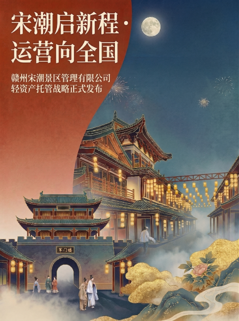预览效果