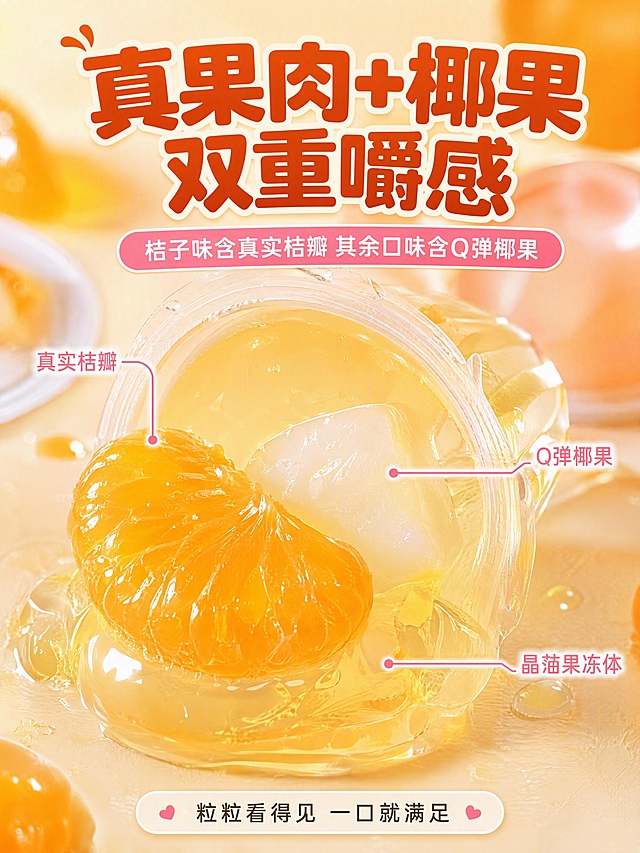 [商品] 使用【图1】桔子味果冻（含一瓣桔子果肉）、【图10】苹果味果冻杯身、【图9】拆杯果冻；商品处理：保留透明杯型、果冻通透质感、杯内果粒形态——桔子味有且仅有一瓣桔子果肉，其余口味有且仅有一颗椰果，不得添加额外水果或多颗果肉；杯体与果粒比例真实，不畸变。
[画面] 目标：成分/料感展示专页，突出「每杯含果肉+椰果 双重咀嚼」。构图：原料微距满版型，画面中央一杯切开/倒出的果冻，椰果与桔子瓣颗粒放大占据主视觉，果粒元素合计占画面≥55%；上方标题区，下方辅助说明。景别：微距特写。阅读动线：从上到下，先看标题再看大颗粒果料。前中后景：前景果粒水珠特写、中景果冻切面、后景柔焦暖色背景。场景：微距影棚质感，突出果粒饱满与果冻通透。
[视觉] 套系策略：风格=抖音快手种草风食品商业摄影，清新明亮、食欲感强、接地气；标题字=圆润粗黑体，厚重醒目带轻微圆角；正文字=简洁无衬线中黑体；主色=暖橙+蜜黄；背景延展=基于暖橙蜜黄做浅渐变、同色系深浅层级，搭配奶白桌面与柔焦光斑；强调色=草莓粉，仅用于小面积标签、图标、引线高亮；标题色=深橙红；正文色=深棕灰；组件=圆角白底信息卡、胶囊形卖点标签、细线引线；光影=侧前柔光，果粒表面有通透高光与水润质感。
[文字] 顶部主标题「真果肉+椰果 双重嚼感」（9字），副标题「桔子味含真实桔瓣 其余口味含Q弹椰果」（17字）；画面两侧用引线标注「真实桔瓣」「Q弹椰果」「晶莹果冻体」；底部小字「粒粒看得见 一口就满足」；全部横排，字号清晰，不遮挡果粒主体。
[规格] 图片比例3:4竖版，分辨率4K，quality=medium；负向提示：虚构多颗果肉、添加不存在的水果、果冻畸形、果粒比例失真、文字竖排、文字过小、冷蓝背景、极限词。