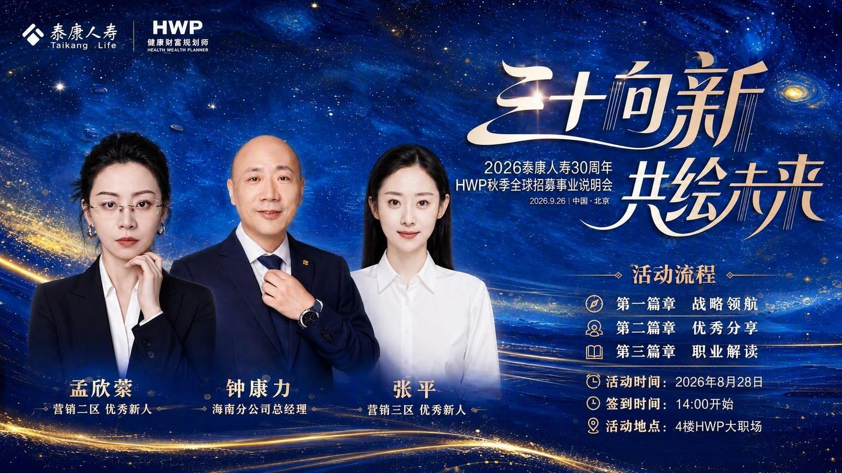 基于参考图进行修改，保留原图整体风格、人物形象、背景星空蓝金色… - 图片创意预览