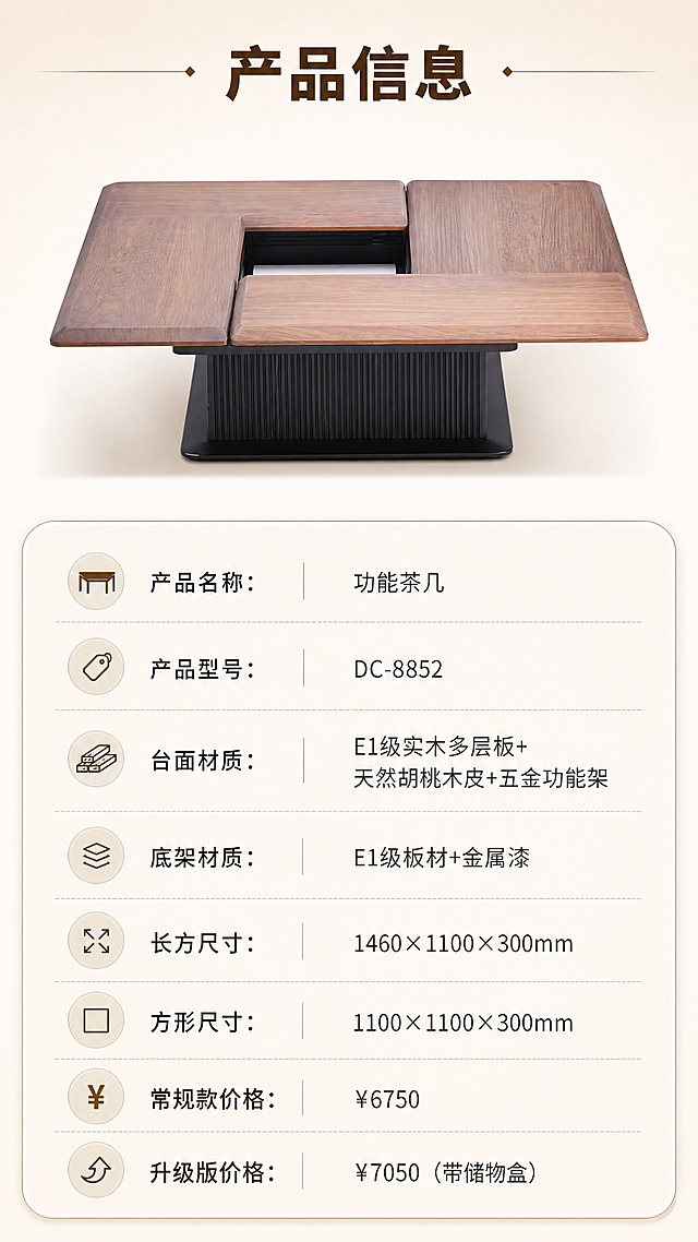 [商品] 使用【图1】DC-8852 功能茶几；保留方形胡桃木皮台面、黑色竖纹底架、整体结构比例与材质颜色；商品处理：正视图角度清晰展示产品外形，增强轮廓清晰度，不改变结构。
[画面] 目标：产品信息参数收口，完整呈现规格参数。上下分区型，上部约2/5为茶几正视图（浅米白干净背景），下部约3/5为参数表格区；整体简洁专业，信息层级清晰。
[视觉] 套系策略：风格=现代轻奢·亮调高级家居商业摄影；标题字=现代无衬线粗体（思源黑体Heavy）；正文字=简洁无衬线体（思源黑体Regular）；主色=浅米白+胡桃木棕；背景延展=基于浅米白做深浅层级、同色渐变与细腻纸感/织物质感；强调色=哑光黑金（仅用于小面积图标、引线、标签）；标题色=深胡桃棕；正文色=中暖灰；组件=圆角浅底信息卡、细线引线、胶囊形卖点框；光影=左前侧暖柔自然光，产品顶面受光清晰，底架有柔和阴影。
[文字] 顶部标题「产品信息」（4字）；下方参数表横排两列，字段包括：「产品名称：功能茶几」「产品型号：DC-8852」「台面材质：E1级实木多层板+天然胡桃木皮+五金功能架」「底架材质：E1级板材+金属漆」「长方尺寸：1460×1100×300mm」「方形尺寸：1100×1100×300mm」「常规款价格：¥6750」「升级版价格：¥7050（带储物盒）」。参数表文字清晰可读，手机端不费力。
[规格] 淘宝/天猫详情页单屏 9:16 竖版，分辨率4K，负向提示：避免变形、错字、文字过小、冷蓝/冷灰背景、产品结构改变、缺件错件、极限词、平台Logo水印、参数错误。