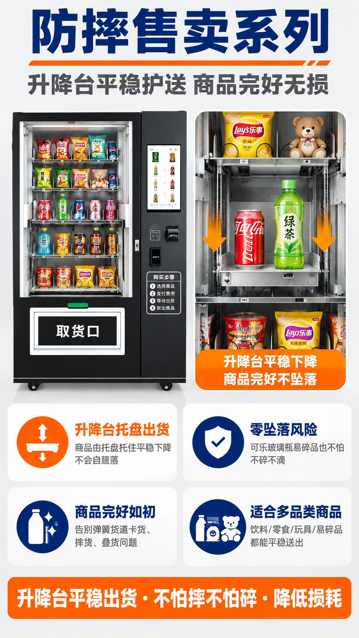[详情页-1 防摔售卖系列] 升降款制冷售货机商品防摔售卖详情… - 图片创意预览