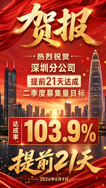 激情洋溢风格的业绩达成贺报海报，主色调为红色和金色，背景融入深圳城市地标建筑。版式布局：顶部是大字“贺报”，中上部是文字内容“热烈祝贺 深圳分公司 提前21天达成 二季度募集量目标”，中下部醒目展示大预览效果