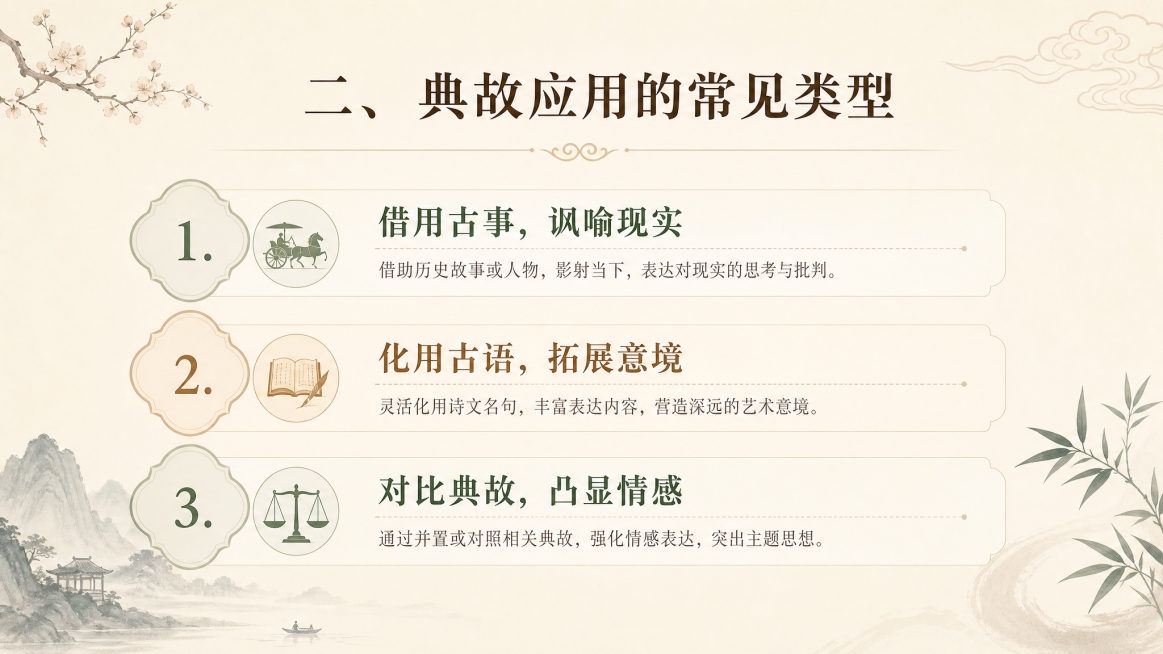 微课PPT内容页，标题“二、典故应用的常见类型”，分点：1. 借用古事，讽喻现实 2. 化用古语，拓展意境 3. 对比典故，凸显情感，淡米色素雅背景，淡色调，清晰分条排版预览效果