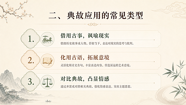 微课PPT内容页，标题“二、典故应用的常见类型”，分点：1. 借用古事，讽喻现实 2. 化用古语，拓展意境 3. 对比典故，凸显情感，淡米色素雅背景，淡色调，清晰分条排版