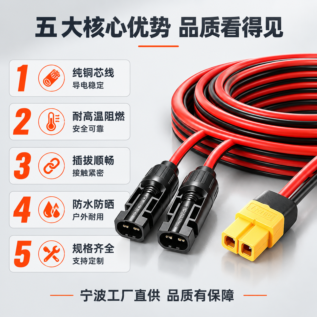 [主图-2] 产品亮点卖点图，展示XT60太阳能连接线五大核心… - 图片创意预览