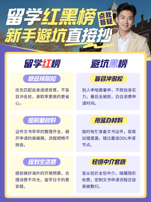 留学出国党避坑指南申请红黑榜中介套路拆解干货引流小红书封面预览效果