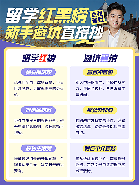 留学出国党避坑指南申请红黑榜中介套路拆解干货引流小红书封面