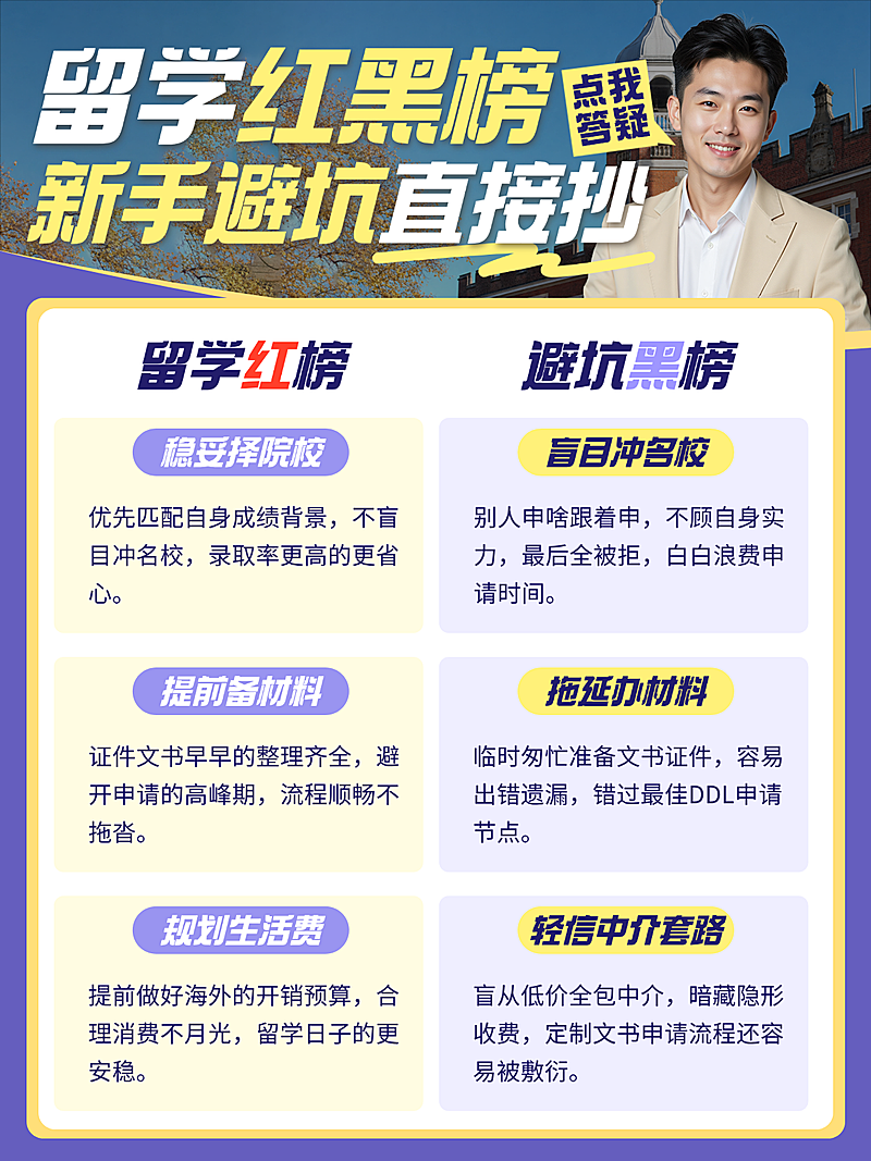 留学出国党避坑指南申请红黑榜中介套路拆解干货引流小红书封面