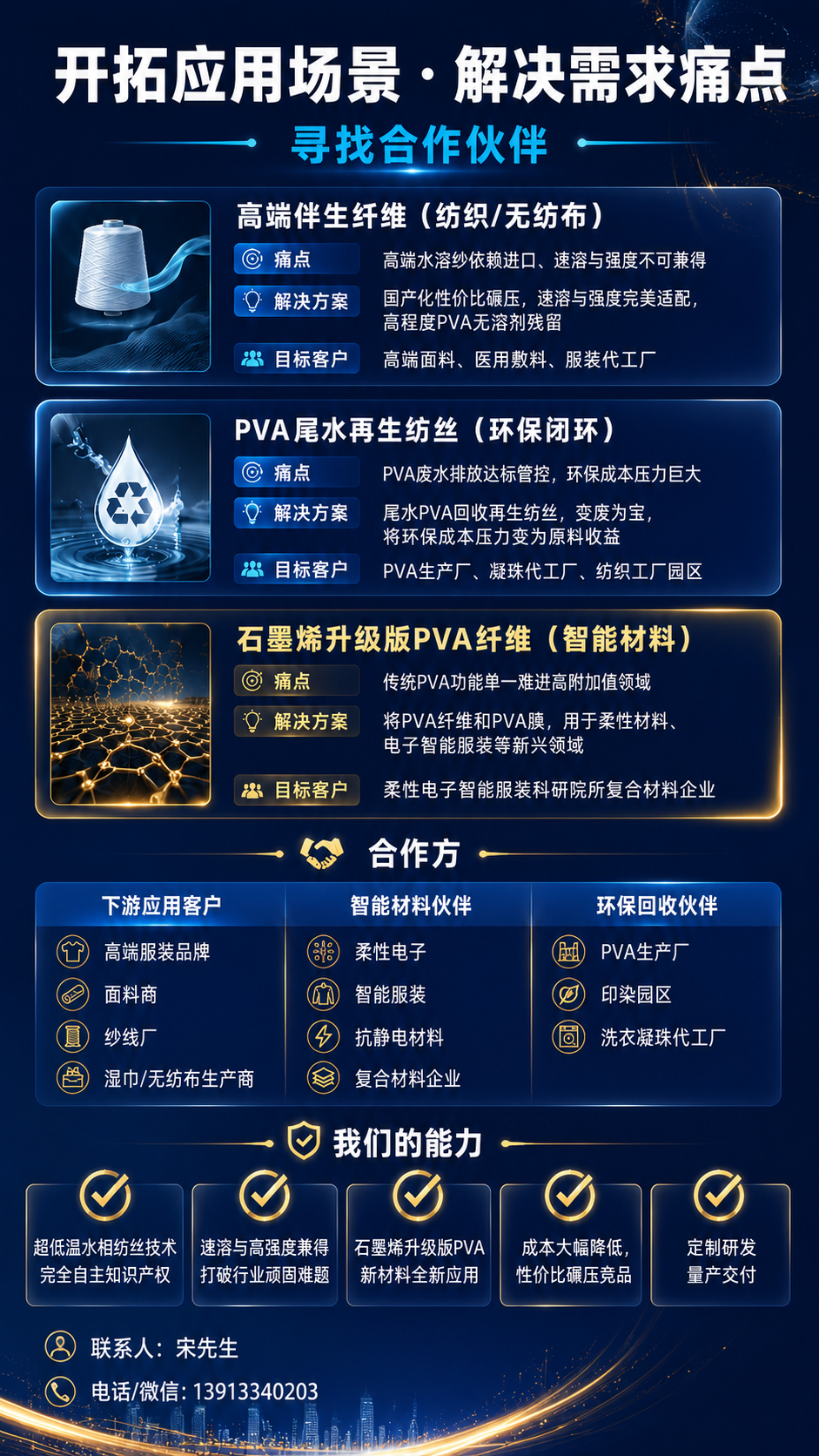 稿定 AI 图片作品 - 图片创意预览
