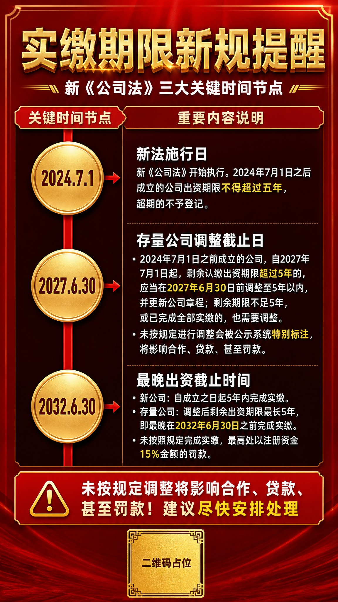 红金警示风通知公告海报，竖版9:16，深红色渐变背景配金色装饰… - 图片创意预览