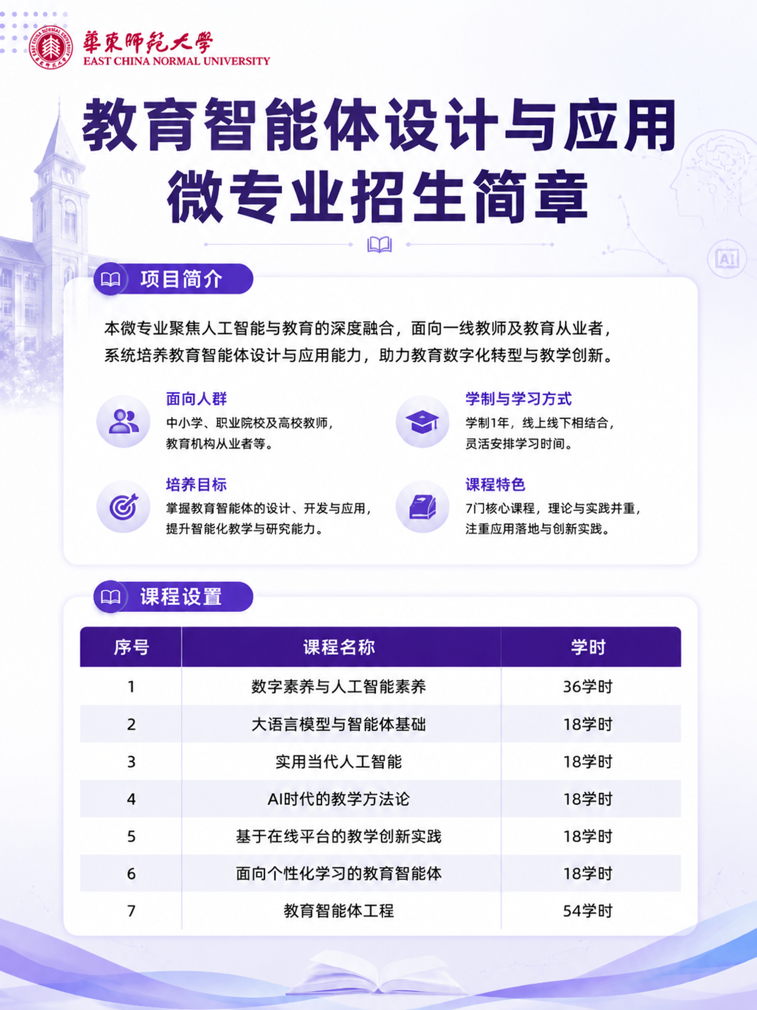 在这张教育智能体微专业招生简章海报的左上角添加华东师范大学的l… - 图片创意预览