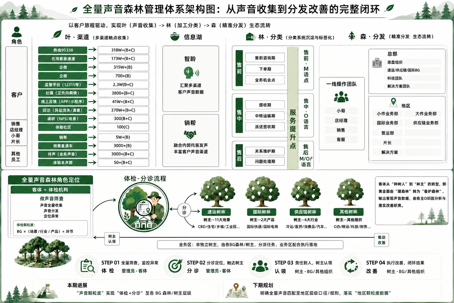 稿定 AI 图片作品 - 图片创意预览