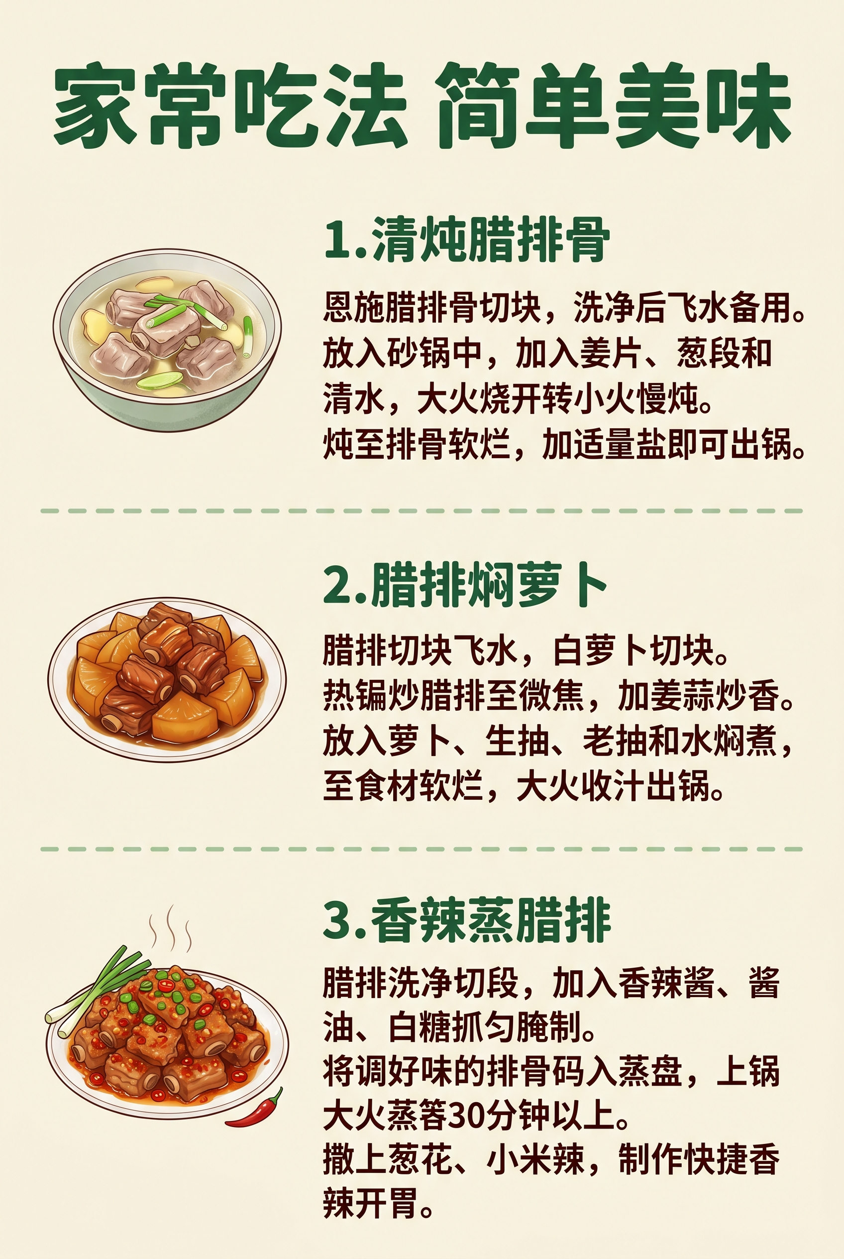 [第6屏] 吃法教程展示屏-恩施腊排骨多种食用方法讲解。 [氛… - 图片创意预览