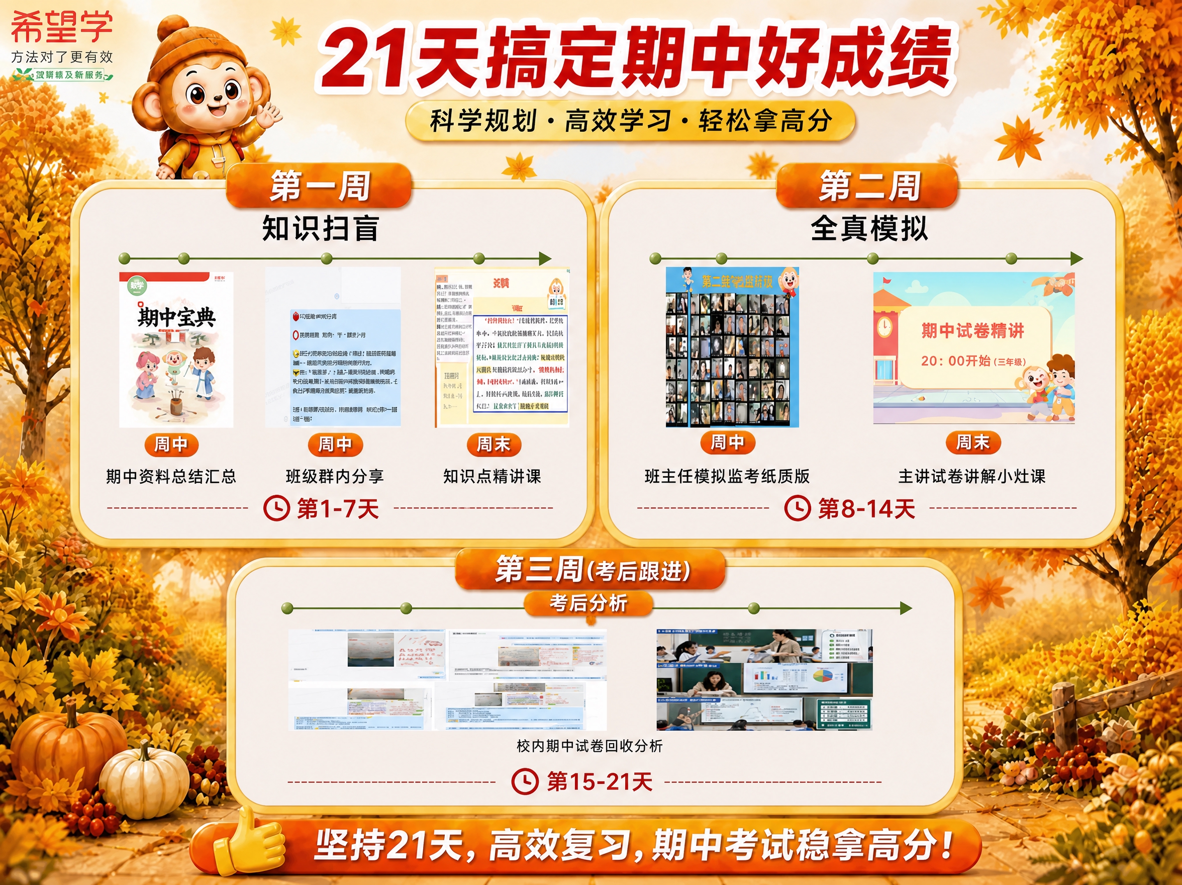 将图中第一周、第二周、第三周标题下方的黑色说明文字（知识扫盲、… - 图片创意预览