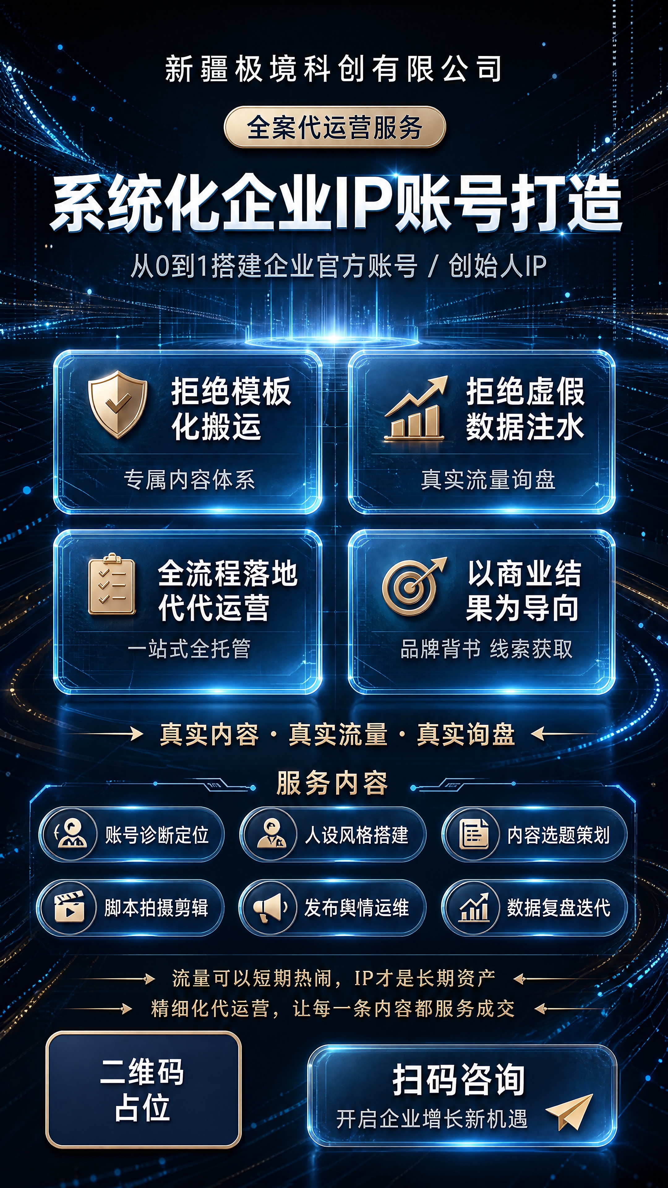 在保持原有版式骨架与已有文案完全不变的前提下，对这张企业海报做… - 图片创意预览