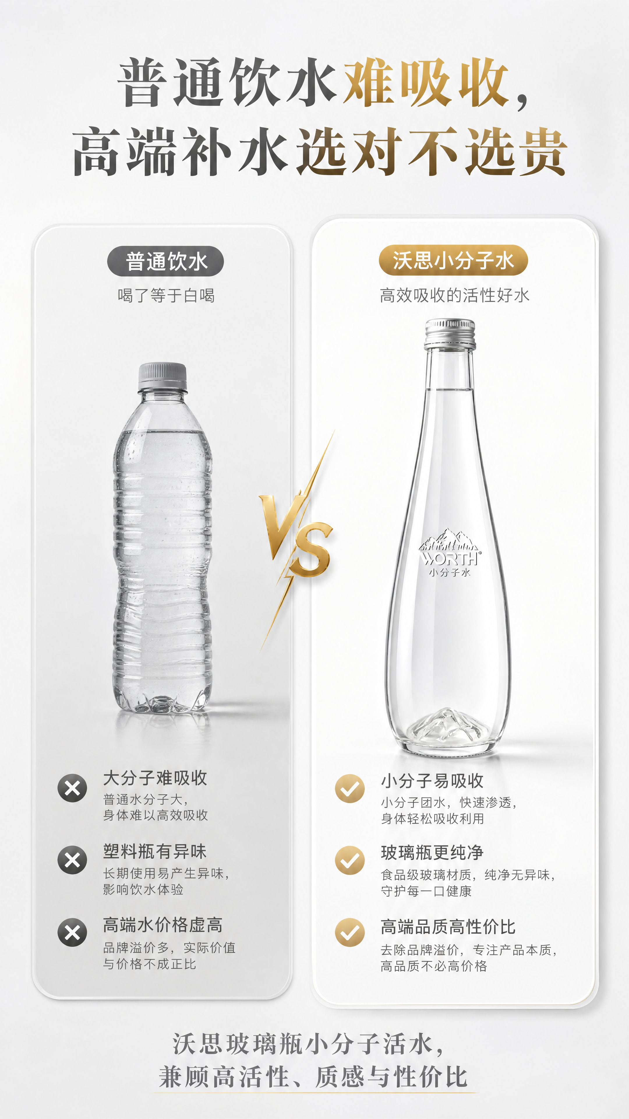 [商品] 使用【图1】沃思400ml玻璃瓶小分子水；保留玻璃瓶… - 图片创意预览