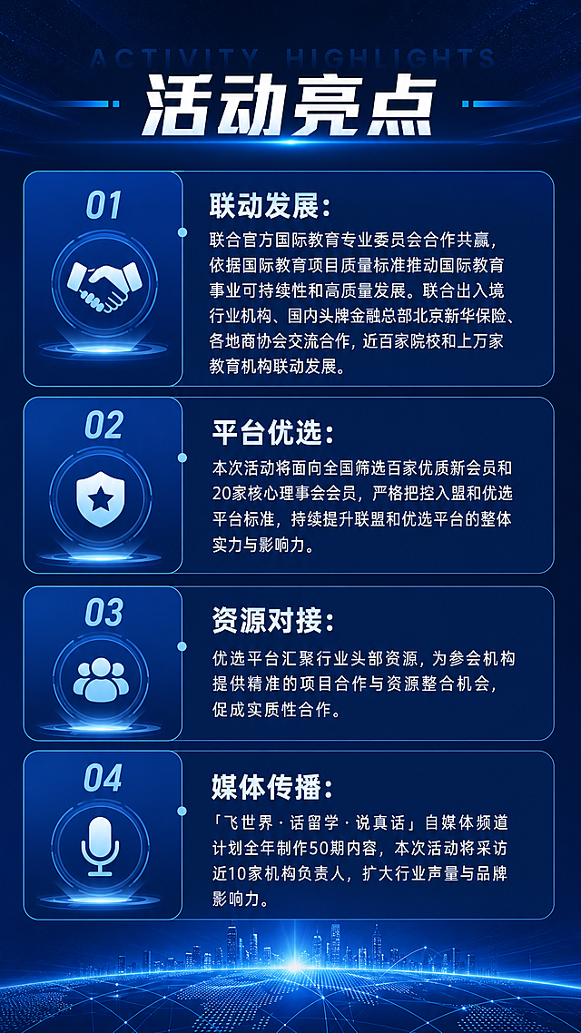 深蓝科技商务风峰会海报，第四页，大标题"活动亮点"，分四点展示：1.联动发展：联合官方国际教育专业委员会合作共赢，依据国际教育项目质量标准推动国际教育事业可持续性和高质量发展。联合出入境行业机构、国内头牌金融总部北京新华保险、各地商协会交流合作，近百家院校和上万家教育机构联动发展。2.平台优选：本次活动将面向全国筛选百家优质新会员和20家核心理事会会员，严格把控入盟和优选平台标准，持续提升联盟和优选平台的整体实力与影响力。3.资源对接：优选平台汇聚行业头部资源，为参会机构提供精准的项目合作与资源整合机会，促成实质性合作。4.媒体传播：「飞世界·话留学·说真话」自媒体频道计划全年制作50期内容，本次活动将采访近10家机构负责人，扩大行业声量与品牌影响力。使用图标配文排版，清晰易读，所有文字精确呈现。比例9:16，分辨率2K。