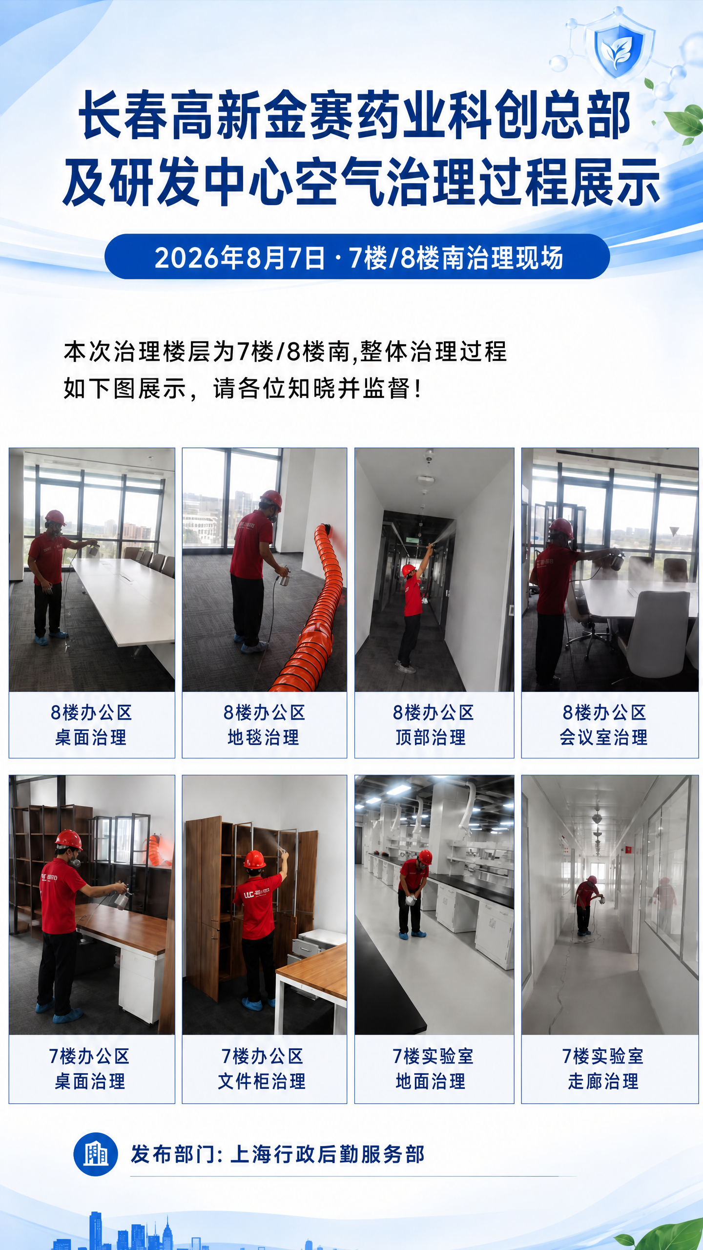 仅去除8张治理图片下方文字开头的数字序号（即去除"1.""2.… - 图片创意预览