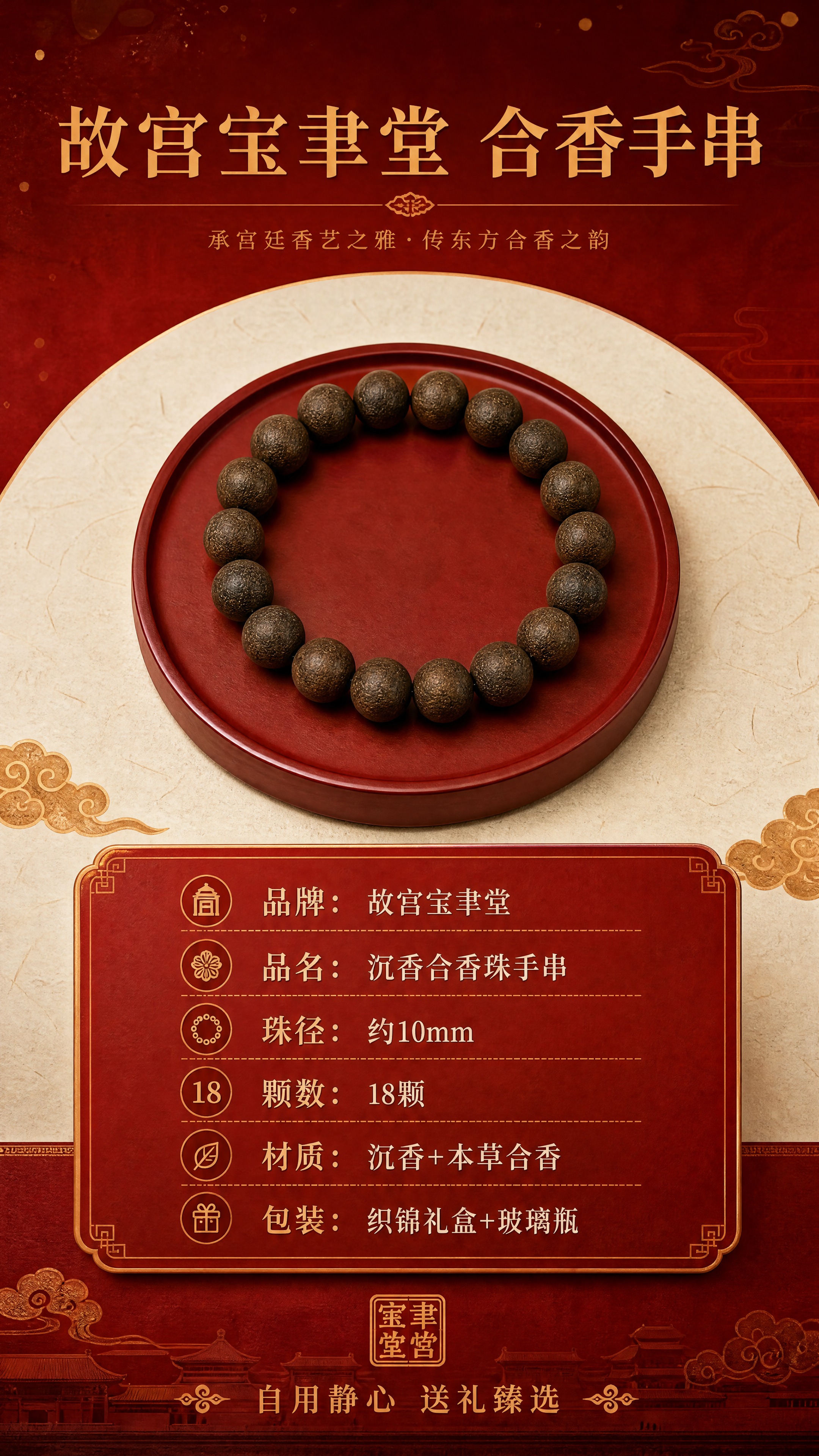 [商品] 使用【图1】沉香合香珠手串；保留珠串全貌、深棕褐色、… - 图片创意预览