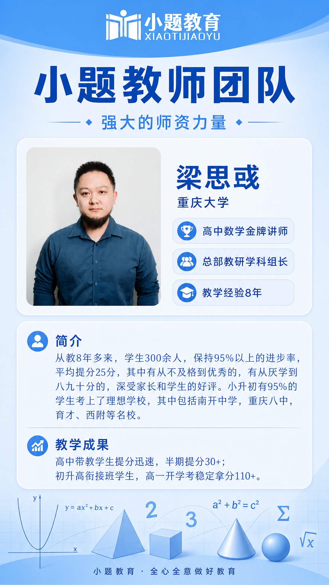 参考图1（29.jpeg）的中蓝清新海报风格，为高中数学老师设… - 图片创意预览