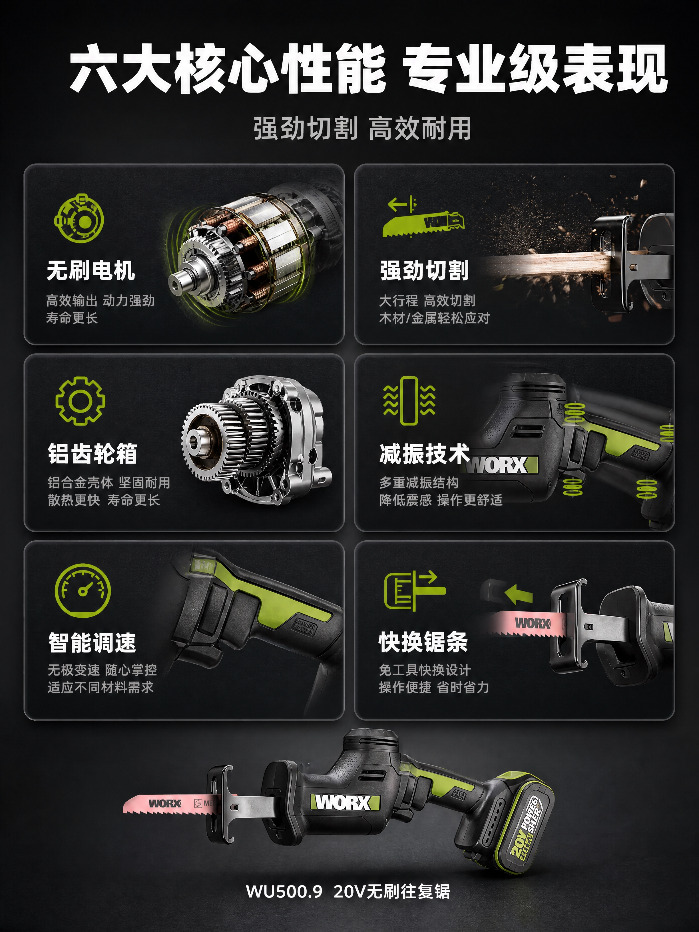 [商品] 使用【图1】威克士WU500.9 20V无刷往复锯；… - 图片创意预览