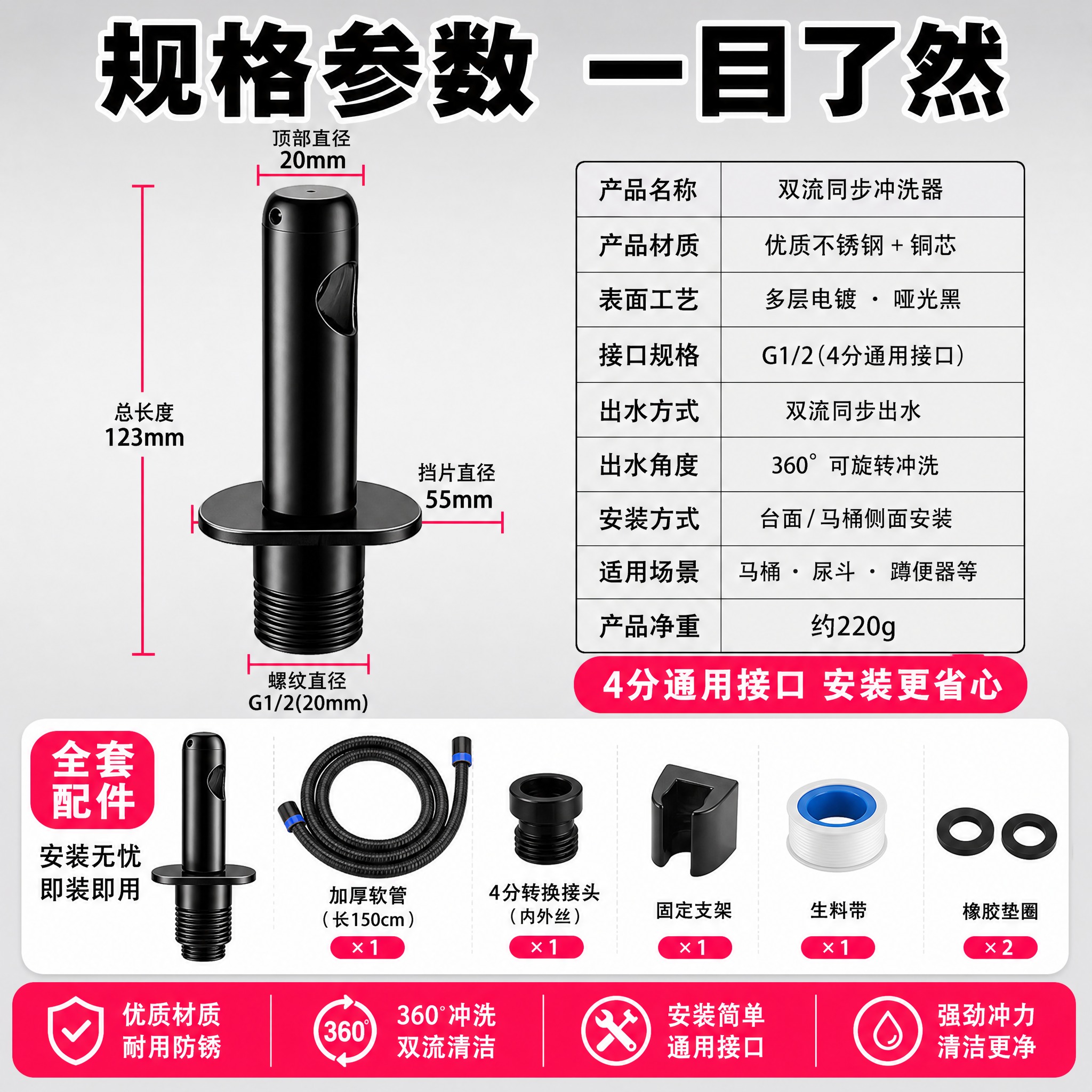 [主图-5] 规格尺寸与配件图，展示冲洗器的尺寸参数、接口规格… - 图片创意预览