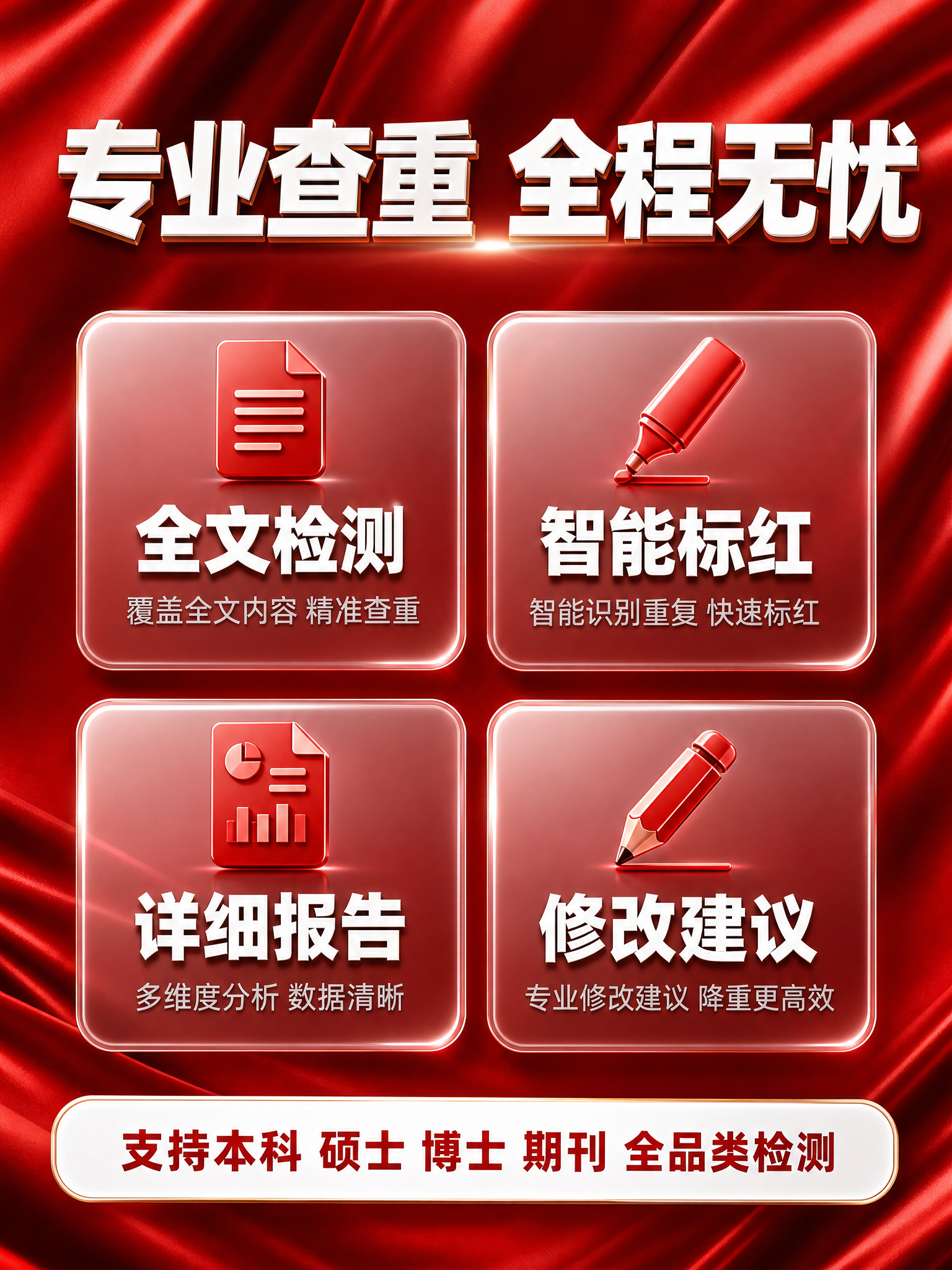 [主图-3] 服务亮点与内容结构：展示查重服务的核心内容与流程… - 图片创意预览