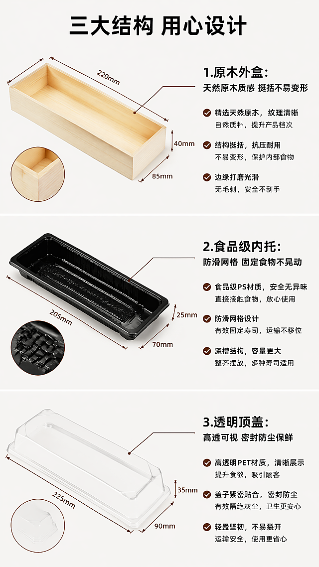 [第3屏] 核心结构解析屏，拆解寿司包装盒三大组成部分，讲解各部分优势。本屏整体使用产品结构图片进行生成。
[氛围/风格] 专业解析风，干净利落，突出材质和结构细节，清晰标注各部分名称和优势。
[元素布局] 画面顶部主标题，下方分三个区域展示产品结构：上区域展示原木外盒，中区域展示黑色塑料内托，下区域展示透明防尘盖。每个区域左侧放产品局部细节图，右侧放文字说明，用引线标注关键部位。产品各部分结构、尺寸、材质颜色与输入参考图保持一致。
[光影质感] 均匀棚拍光线，每个结构细节清晰可见，高光突出透明盖通透感和原木纹理，阴影自然。
[配色色系] 全局底色 #F8F8F8；产品保持原色，标注引线用深棕色，文字用黑色，简洁清晰。
[视角构图] 从上到下三栏排列，每栏左图右文，构图均衡，信息层级清晰。
[文字版式] 顶部主标题「三大结构 用心设计」，每个结构区域标题+优势说明：1.原木外盒：「天然原木质感 挺括不易变形」；2.食品级内托：「防滑网格 固定食物不晃动」；3.透明顶盖：「高透可视 密封防尘保鲜」，文字大小适中，手机端清晰可读，不遮挡细节。
[比例分辨率] 9:16，4K，文字清晰可辨。
[负向提示词] 结构标注混乱，产品变形，颜色不对，文字模糊，文字错乱，水印，多余装饰，结构错误。