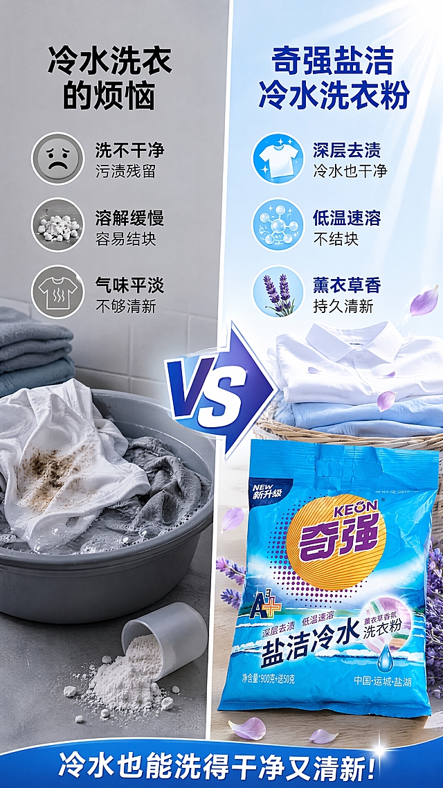 [第2张] 痛点解决对比页 - 冷水洗衣难题 vs 奇强盐洁去渍效果。本张使用【图1】作为右侧产品展示。
[氛围/风格] 左右对比版式，左侧冷灰痛点风，右侧清新洁净风，商业摄影质感。
[元素布局] 画面左右分栏对比；左侧上半部分展示冷水洗衣场景：一盆冷水里泡着有污渍的衣物，旁边配皱眉表情小图标，体现冷水洗不干净、污渍残留、洗衣粉结块的痛点；右侧展示使用奇强洗衣粉后干净透亮的衣物，旁边放产品包装袋（使用【图1】），有阳光和薰衣草花瓣点缀；中间有大号箭头或VS标识分隔；产品包装外观与输入图一致。
[光影质感] 左侧偏冷暗调，右侧明亮通透，对比鲜明；产品区域主光从右上方来，阴影自然。
[配色色系] 左半区底色 #ECEFF1 冷灰色；右半区底色 #E3F2FD 清新蓝；主色蓝色、白色；辅助色淡紫色、黄色。
[视角构图] 左右分栏对比构图，阅读动线左痛点 → 中间箭头 → 右解决效果 → 产品。
[文字版式] 左侧顶部标题「冷水洗衣的烦恼」，下方三个痛点短句：「洗不干净 污渍残留」「溶解缓慢 容易结块」「气味平淡 不够清新」；右侧顶部标题「奇强盐洁冷水洗衣粉」，下方三个解决点：「深层去渍 冷水也干净」「低温速溶 不结块」「薰衣草香 持久清新」；中间大号「VS」或箭头图标；文字清晰可读，黑体为主。
[比例分辨率] 9:16 竖版比例，4K 分辨率，文字清晰可辨，高清画质。
[负向提示词] 包装变形，文字错乱，颜色偏差，水印，产品模糊，恶心污渍画面，过度夸张。