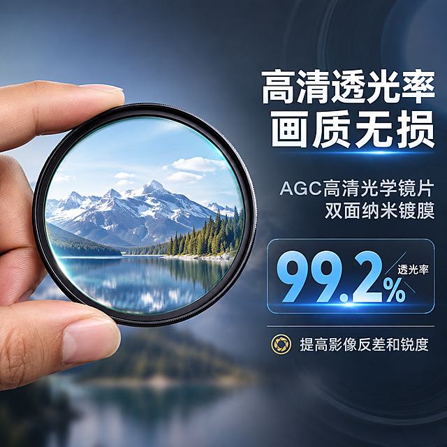 [主图-2] 核心价值与关键卖点，聚焦高清透光率画质无损的核心购买结论，用数据可视化证明产品价值。
[统一基调] 专业数码科技风，冷灰蓝渐变高级质感背景，主标题白色粗黑体，辅助文字浅灰色，强调色为科技蓝，圆角卡片样式，整体简洁大气传递专业靠谱感。
[画面] 画面中央偏左位置展示一只手（亚洲成年人手部，肤色自然）用拇指和食指轻轻捏住UV镜的黑色边框，镜片正对观众，展示镜片的高透明度——透过镜片可以看到后方清晰的细节，镜片边缘有极淡的蓝绿色镀膜反光。手部和产品占画面约50%。右侧为数据展示区域。背景为深灰到蓝的渐变，带有细微的光学镜头光圈纹理。
[光影质感] 商业摄影质感，柔和侧光突出镜片通透感，手部光影自然，镜框边缘有细腻高光，镜片表面有均匀的镀膜反光，整体干净专业。
[配色] 背景深灰蓝渐变，产品黑色镜框+透明镜片，手部自然肤色，文字白色，数据高亮色为科技蓝，强调色金色点缀。
[文字版式] 画面右侧上方主标题大字"高清透光率 画质无损"，字号最大加粗。下方两行说明文字"AGC高清光学镜片 双面纳米镀膜"。再下方一个大号数据展示区，超大数字"99.2%"用科技蓝渐变发光效果，旁边小字"透光率"。底部一行小字"提高影像反差和锐度"。文字全部右对齐排列，层次分明。
[输出要求] 1:1正方形比例，文字清晰锐利，产品和手部结构真实自然。禁止手指畸形、穿模、产品悬浮、错字、模糊、水印、平台Logo。